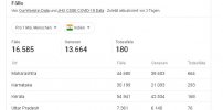 2021-05-10 16_40_57-corona zahlen indien - Google Suche.jpg