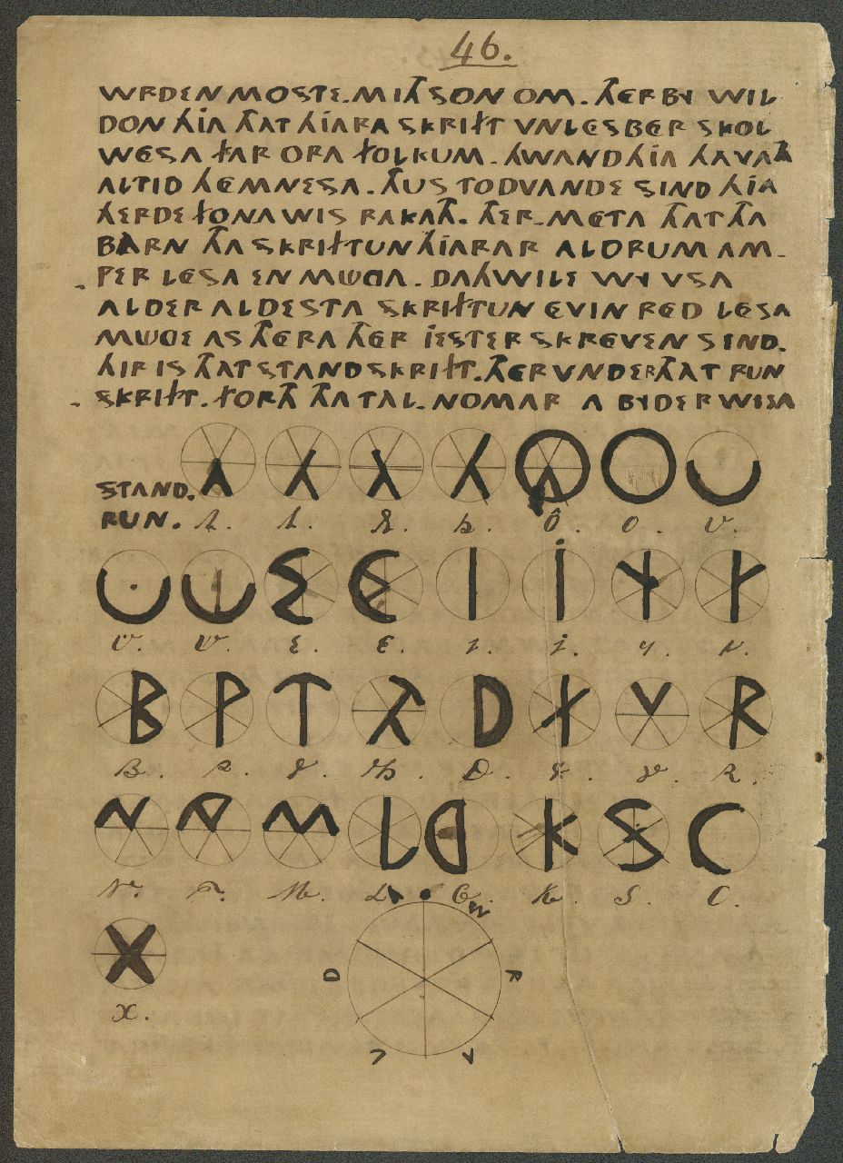 de.wikipedia.org