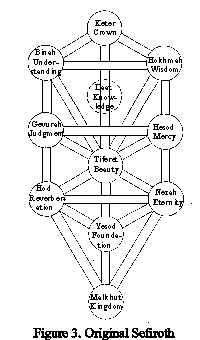 fig5-3.gif