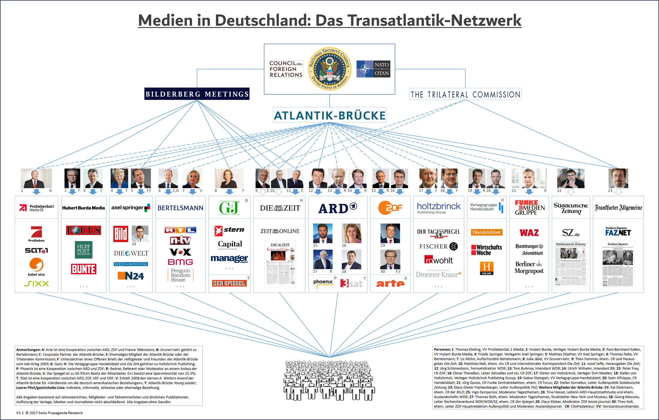 netzwerk-medien-deutschland-spr-mt.png