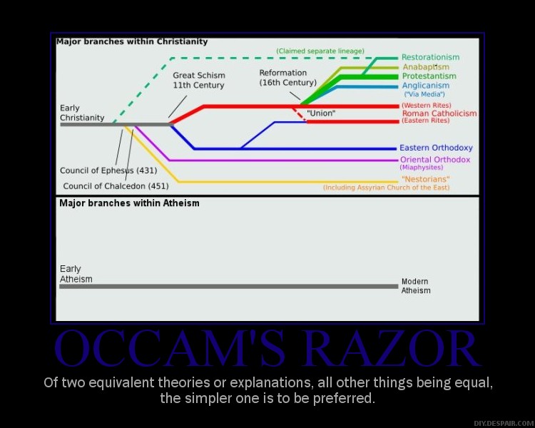 occams-razor.jpg