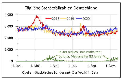 www.mwgfd.de